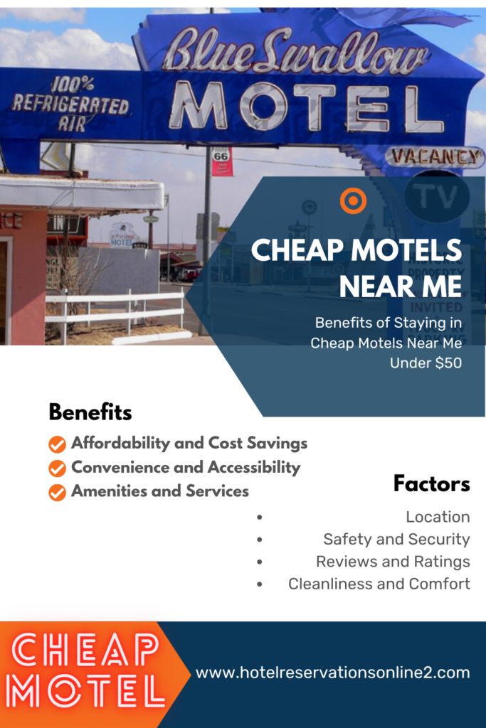 Cheap Motels Near Me Under $50 for Tonight