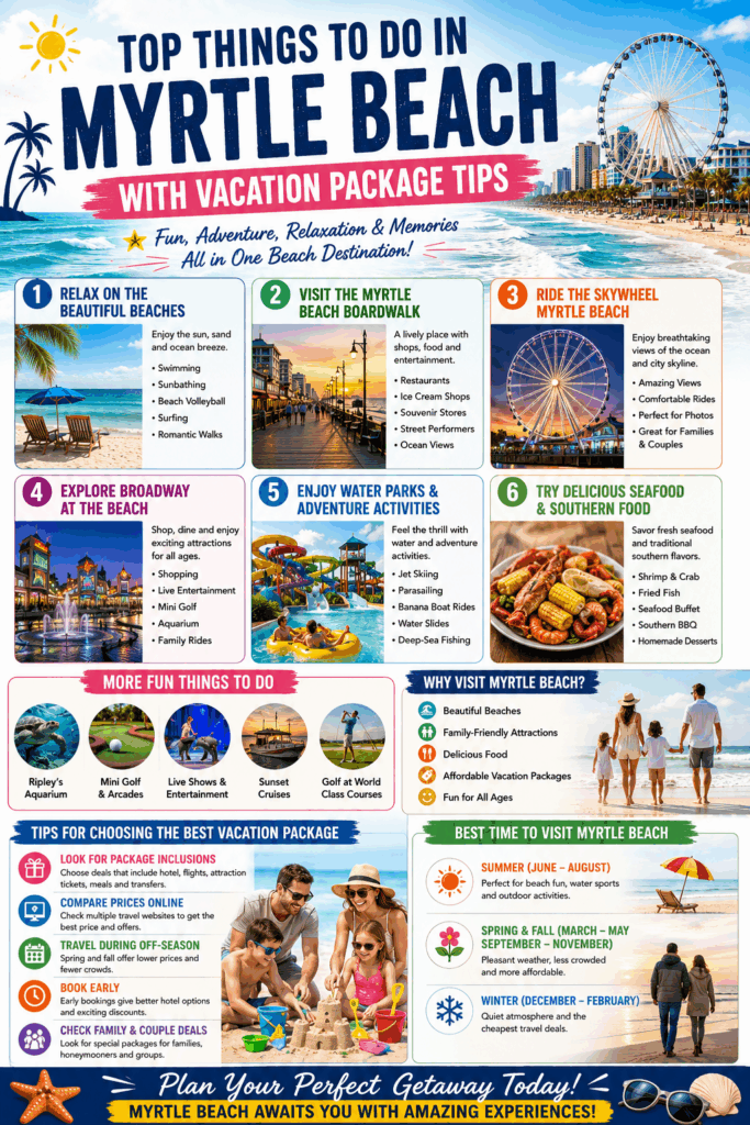 Myrtle Beach with Vacation Package Tips